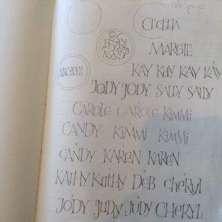 Displayed work at Amity Erwin Parks' workshop 'A sharp pencil and a keen eye'